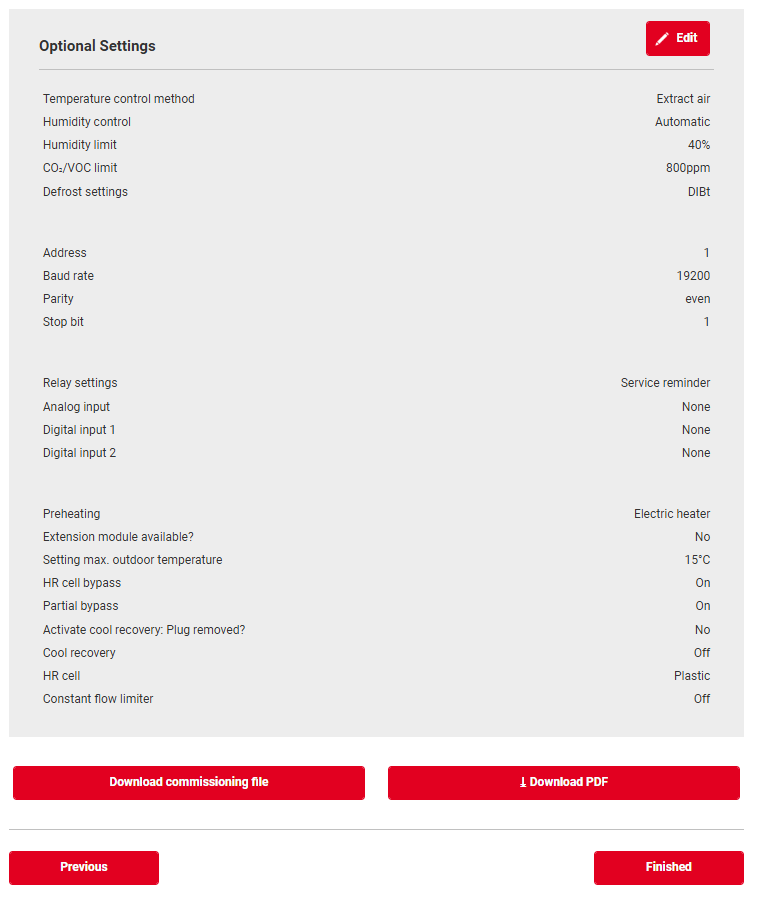 Wochenprogramm DE